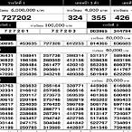ตรวจลอตเตอรี่วันที่ 1 ตุลาคม 2560 5